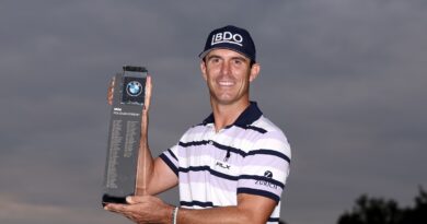 billy horschel