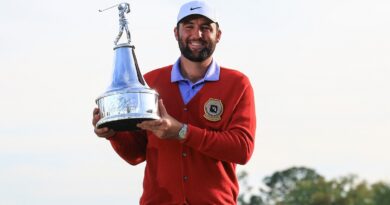 arnold palmer invitational